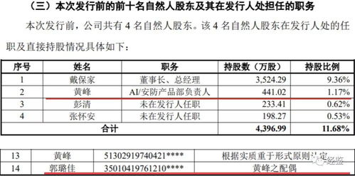 翱捷科技財務數(shù)據(jù)疑云 關(guān)聯(lián)方入股與技術(shù)開發(fā)迷局探析